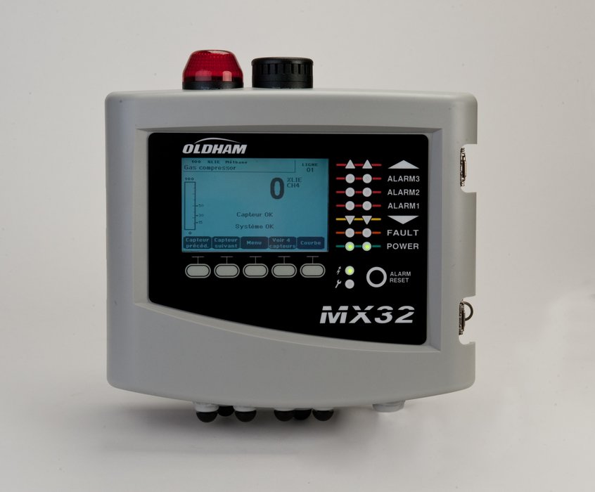 Die neue MX 32 Gaswarnzentrale Jetzt verfügbar !